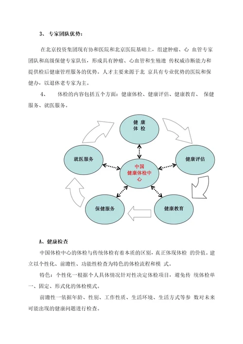 健康体检中心建设项目可行性商业计划书