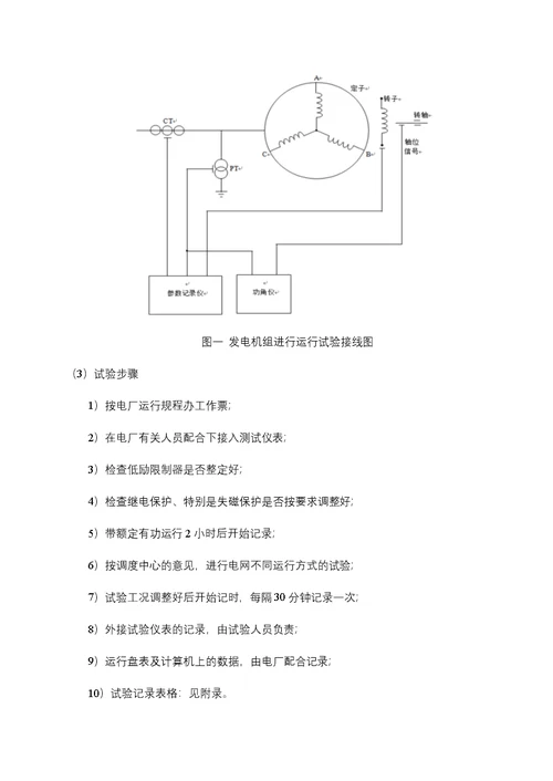 水电站涉网试验服务投标技术文件