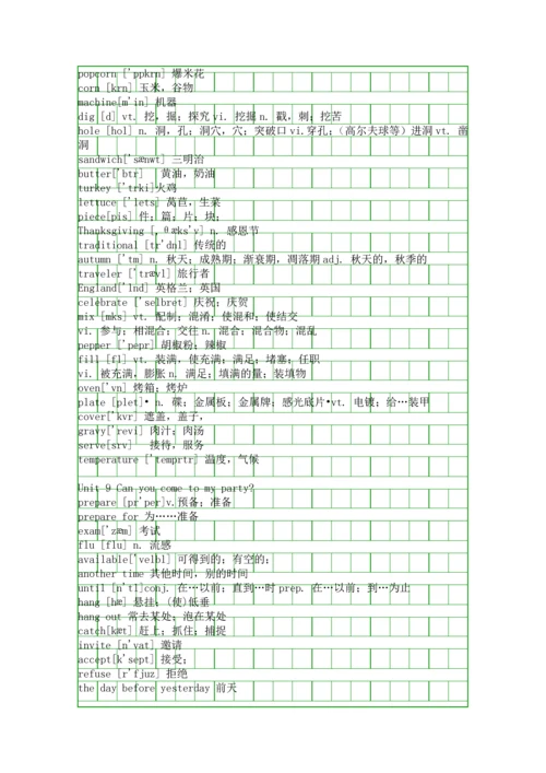 人教版新目标八年级英语上册全册词汇表整理.docx