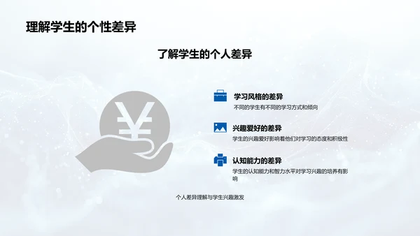 四年级学习兴趣激发PPT模板