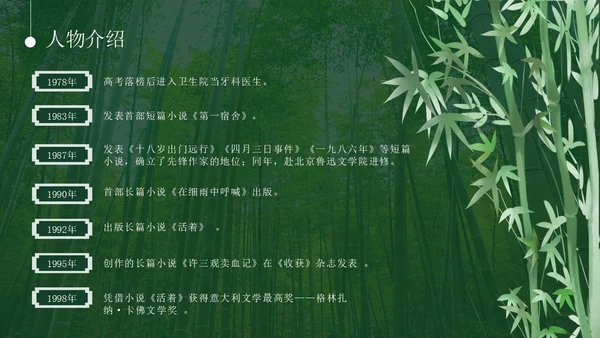 意境实拍风余华介绍PPT模板人物介绍
