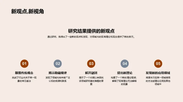 探秘创新：毕业论文之旅