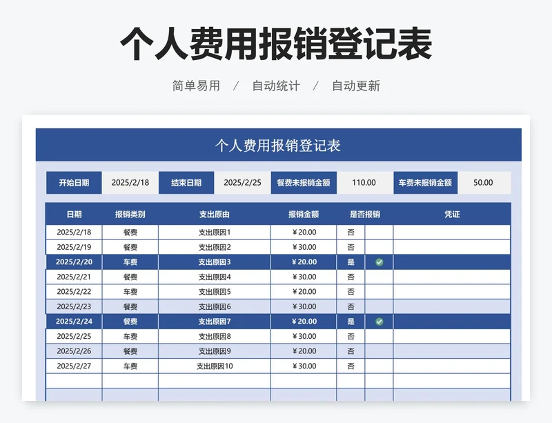 个人费用报销登记表