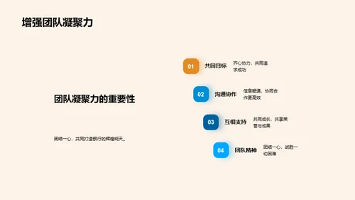 银行新篇章：科技驱动创新