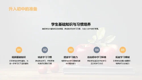 掌握五年级教学要点