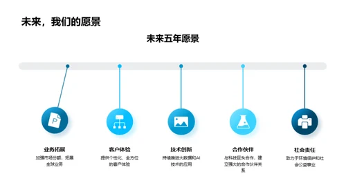 保险业数字化新篇章