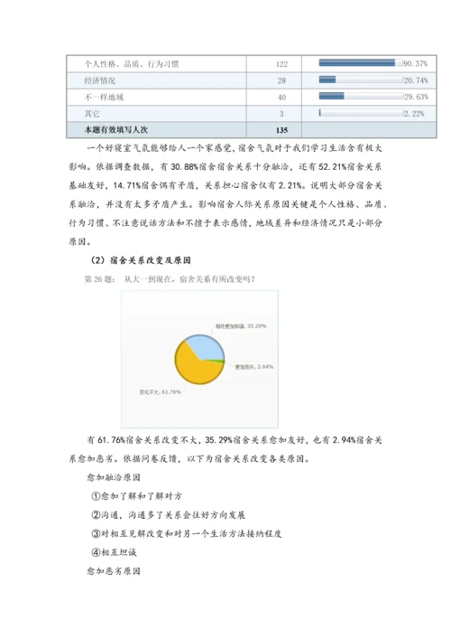 有关大学生宿舍关系的调查分析报告.docx