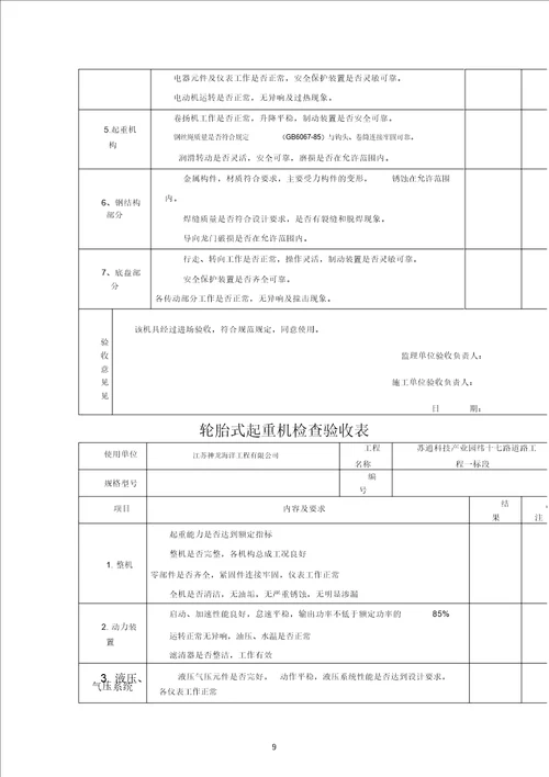 机械设备进场检查验收表格范例