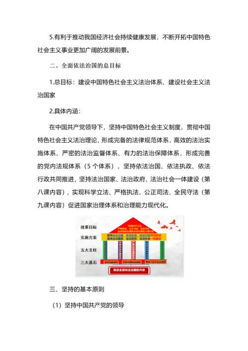 高考政治微专题之全面依法治国答题模板.docx