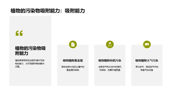 绿色使命：植物园科研新视角