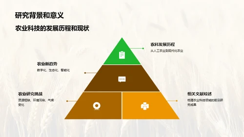 农学研究进展与创新