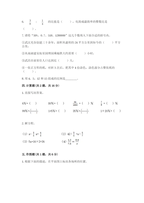 小升初数学期末测试卷（网校专用）.docx