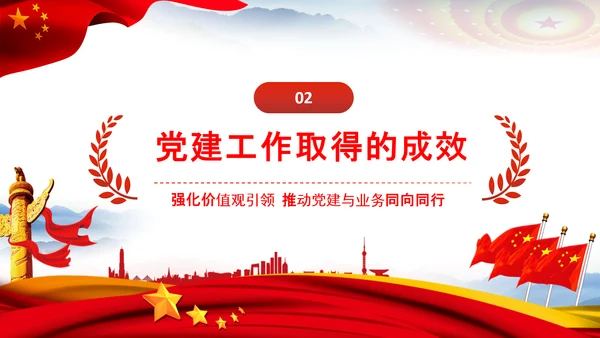 党支部工作总结汇报党支部书记述职报告PPT