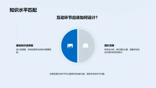 互动教学实用技巧