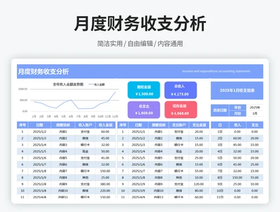 月度财务收支分析
