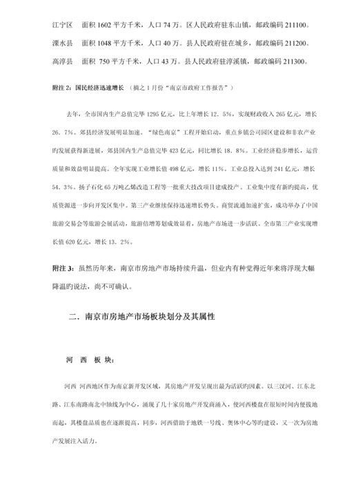 市房地产市场调研综合报告样板.docx
