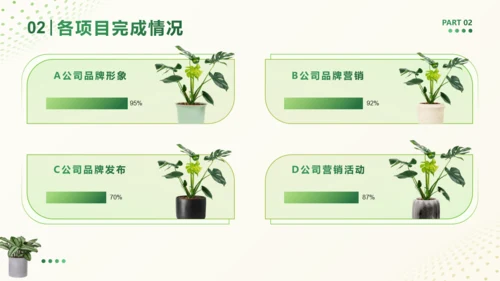 年终工作总结清新绿植盆栽通用PPT模板