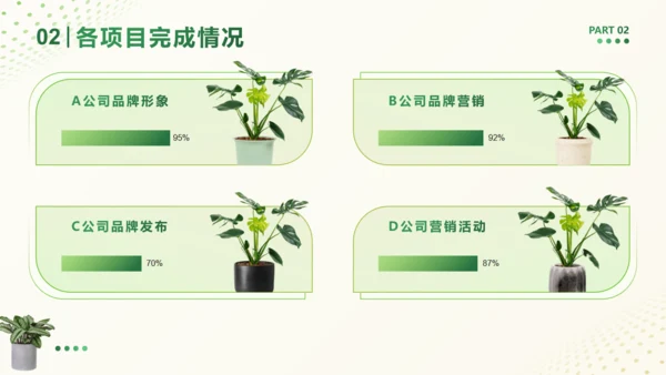 年终工作总结清新绿植盆栽通用PPT模板