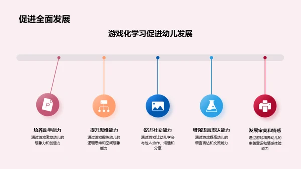 悦学趣教的游戏化