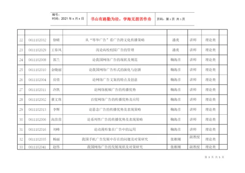 曲阜师范大学二〇一〇届本科毕业生毕业论文选题表（广告学）do.docx