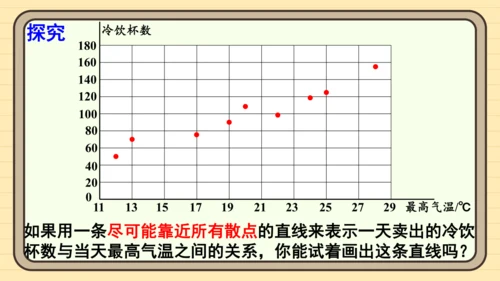 12.2.3 趋势图 课件（共19张PPT）2024-2025学年度人教版数学七年级下册