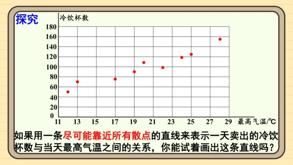 12.2.3 趋势图 课件（共19张PPT）2024-2025学年度人教版数学七年级下册