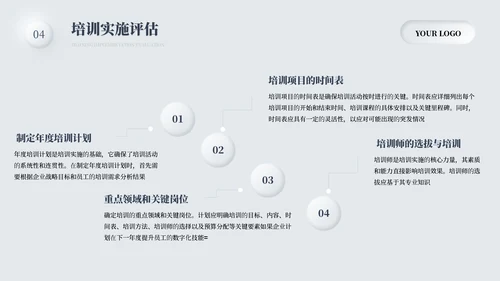 灰色简约商务培训体系规划通用PPT