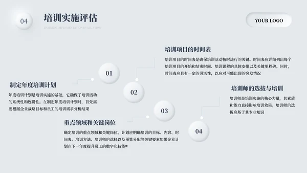 灰色简约商务培训体系规划通用PPT