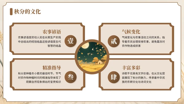 褐色中国风风格秋分节气介绍PPT模板