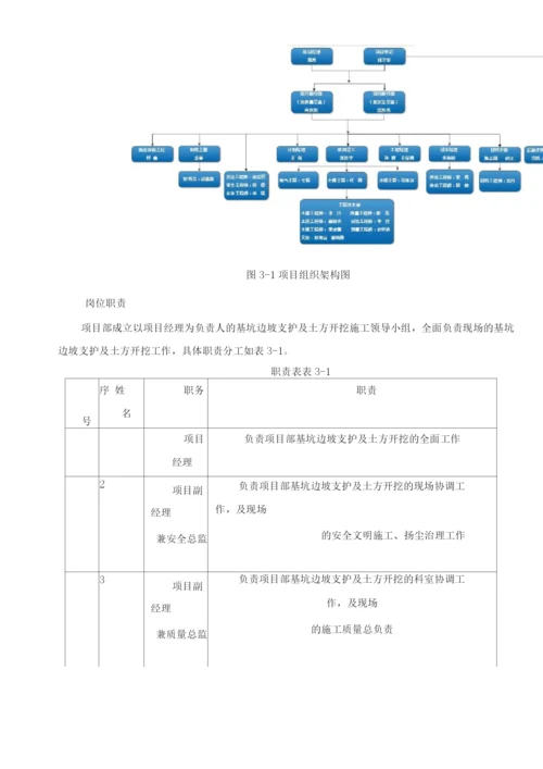 土方开挖与基坑支护施工方案(1).docx