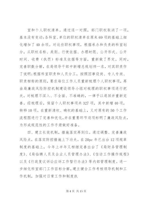 廉洁风险防控自查报告.docx
