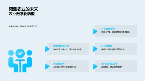 农业科技进阶之路