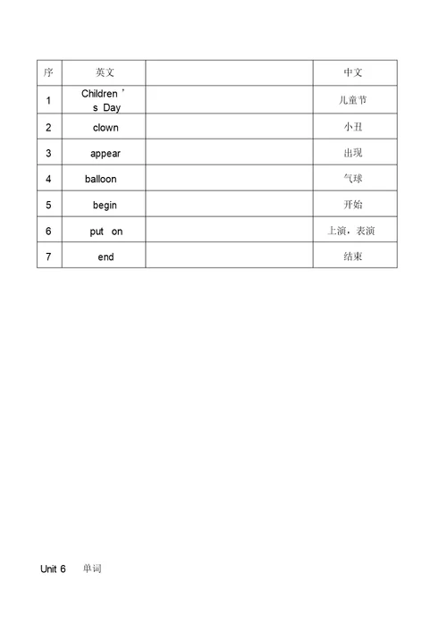 苏教版六年级下册英语单词表格