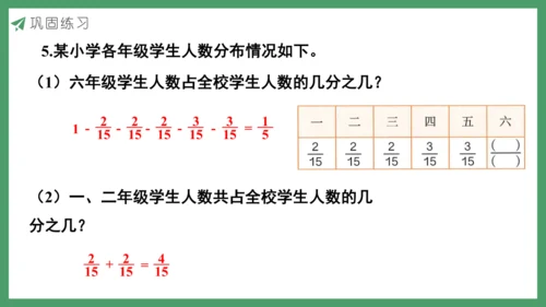 新人教版数学五年级下册6.2  练习二十三课件