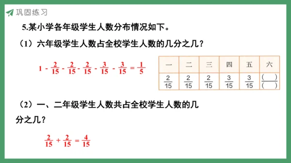 新人教版数学五年级下册6.2  练习二十三课件
