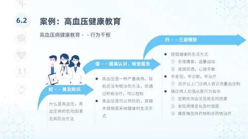 蓝色简约医疗科技教育培训PPT模板健康宣教