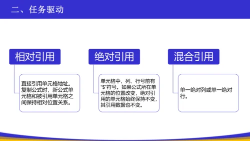 网络诈骗统计——公式、函数、引用