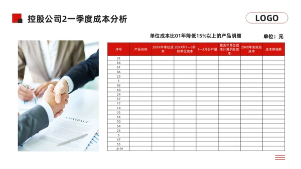 黑红简约经营分析报告模板PPT模板宣传PPT动态PPT问题分析与解决
