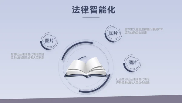 蓝色大气法治文化建设年年终总结动态PPT