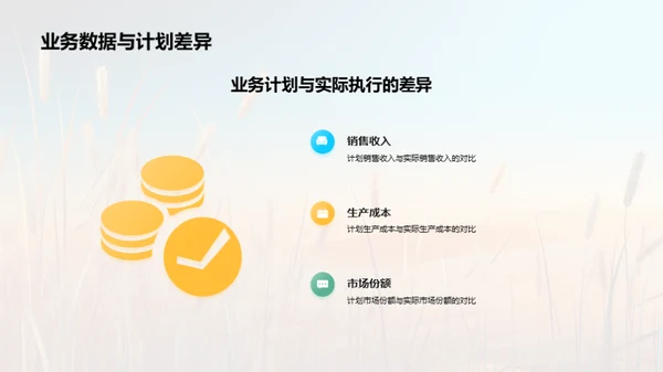 农业收益全解析