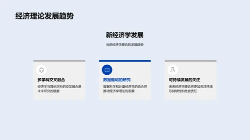 经济理论答辩报告PPT模板