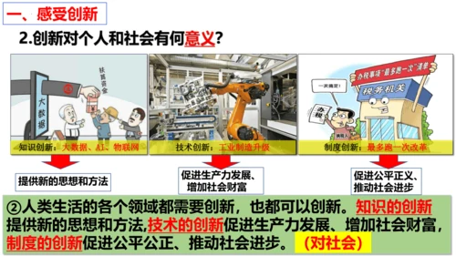 【新课标】2.1 创新改变生活 课件 (30张PPT)