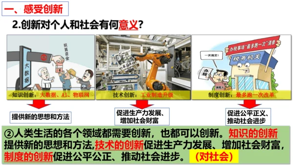 【新课标】2.1 创新改变生活 课件 (30张PPT)