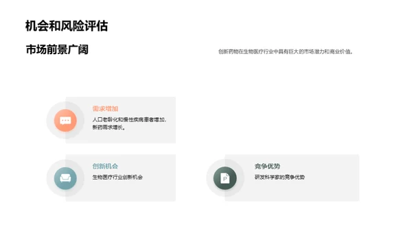 创新药物研发和商业化