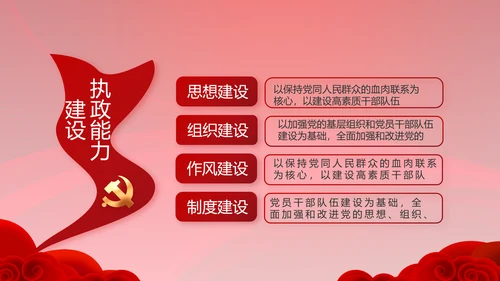 党风廉政建设教育年终计划动态PPT