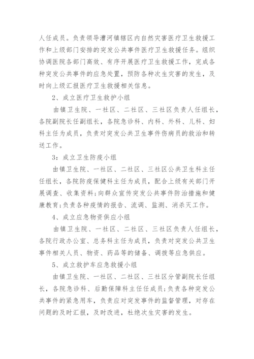 医院突发环境事件应急预案.docx