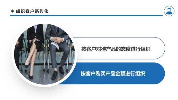 客户管理技巧企业团队管理职场培训PPT模板