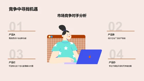 家居创新：新时代的挑战与机遇