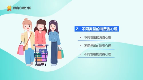 精英导购员说话技巧培训PPT模板
