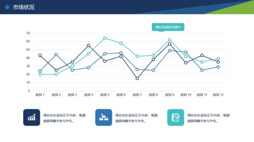 商务创业公司融资计划书通用PPT模板